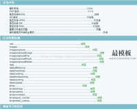 ecshop在linux安装＂GD版本 不支持＂解决办法