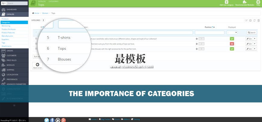 Prestashop添加商品分类类别的详细方法