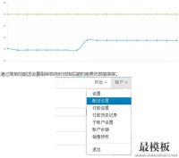 Wish打造爆款爆单前不容忽视的小细节