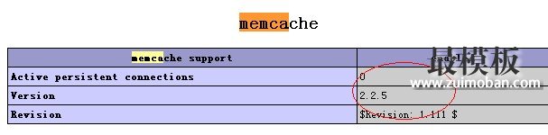 WDCP安装Memcached缓存插件的方法