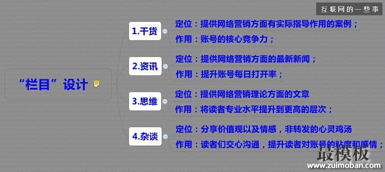 微信公众号运营干货：转化率提高10倍,互联网的一些事