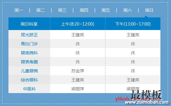 dedecms利用addfields body在首页调用文章内容