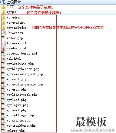 WordPress安装的几种方式