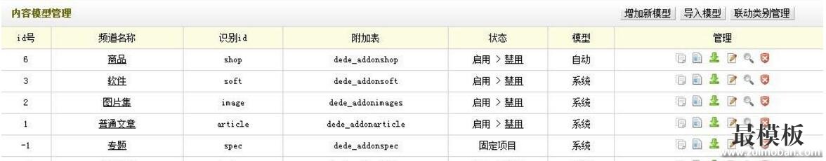 dedecms内容模型的设置与应用