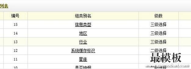 织梦Dedecms 5.7自定义表单实现多级城市联动的技巧