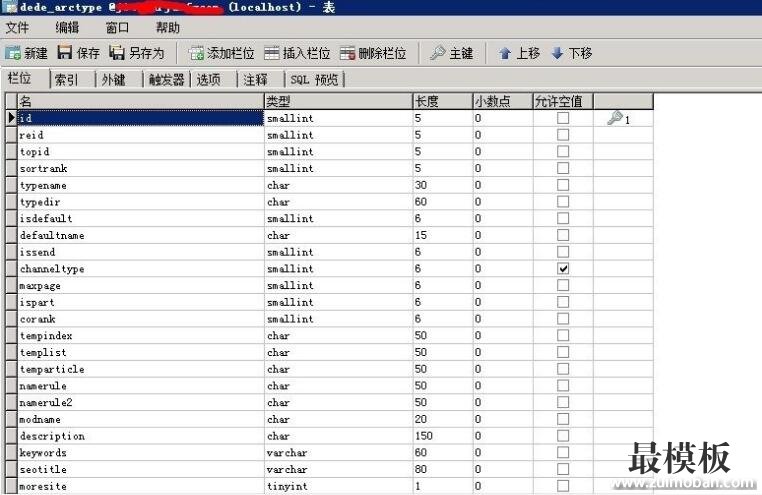 织梦dedecms添加栏目图片及地址、电话、网址等信息的方法