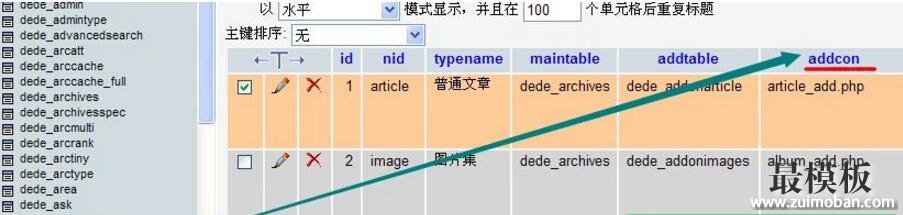 分析织梦dedecms后台添加文档功能