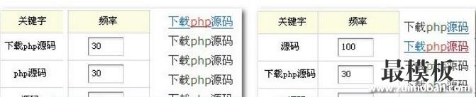 CMS关键词内链系统大比拼一：Phpcms VS Dedecms