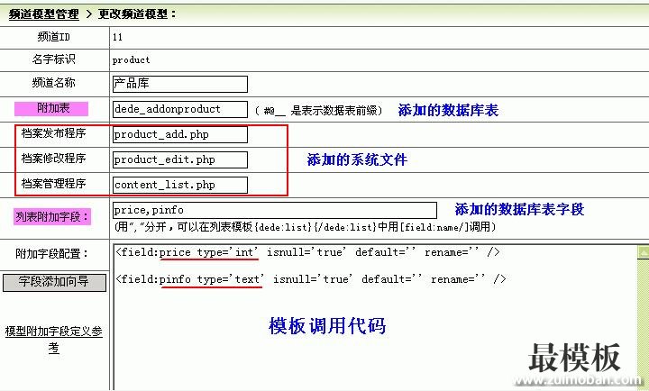 好模板分享织梦dedeCMS频道模型设计指南