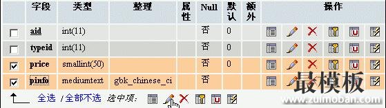 好模板分享织梦dedeCMS频道模型设计指南