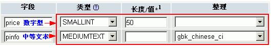 好模板分享织梦dedeCMS频道模型设计指南