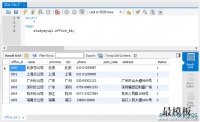 MySQL复制表方法，你知道几种？