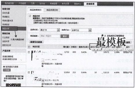 如何利用直通车获取流量