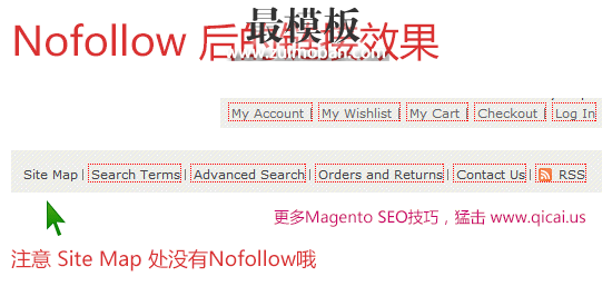 Magento Nofollow links