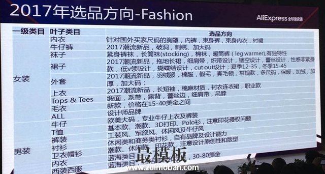 独家丨2017年全球速卖通选品方向大解析