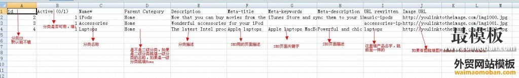 Prestashop的批量数据导入图文教程