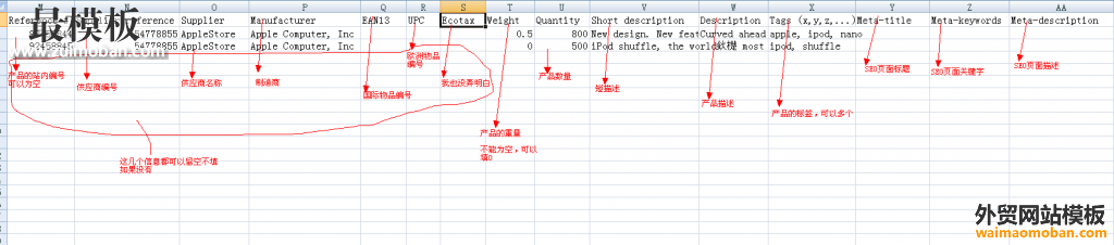 Prestashop的批量数据导入图文教程