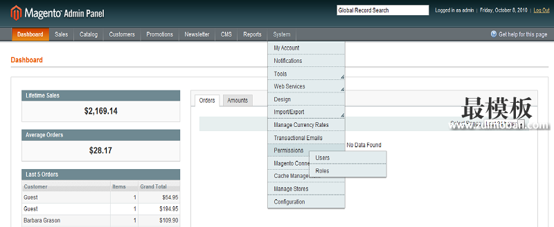 magento-add-users-roles[1]