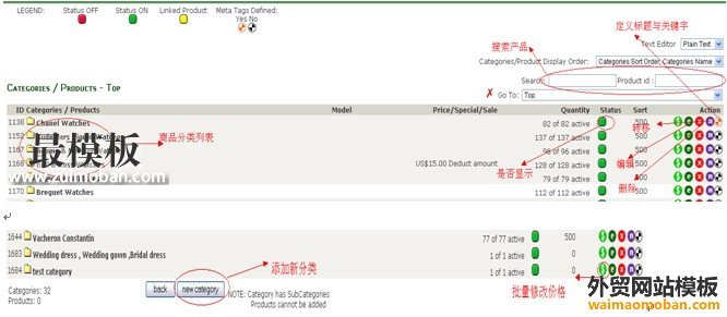 ZenCart后台添加产品分类方法