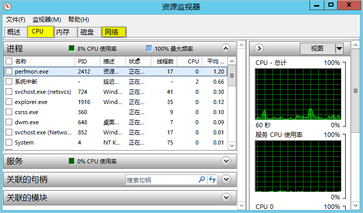 查看 CPU 占用或率带宽使用情况